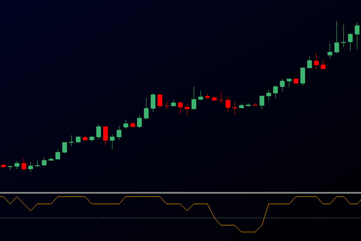 Trend Detecting Indicators for MetaTrader 4 and 5 alphaheim Trend Bias Indicator for MT4 and MT5