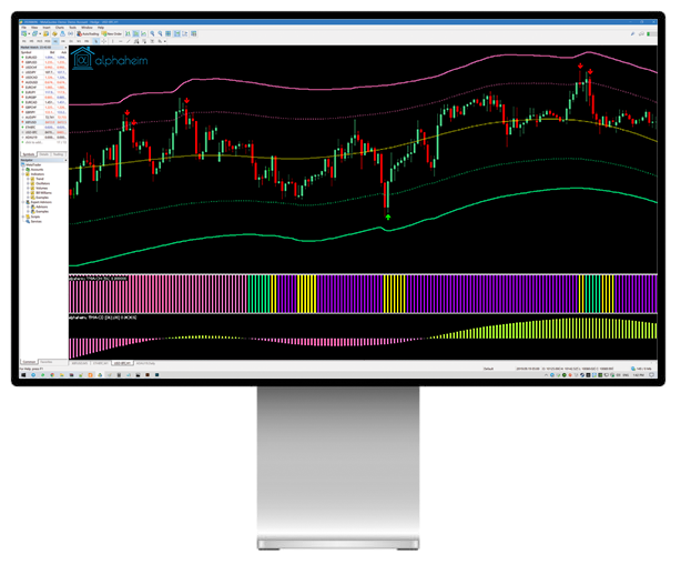 Top Forex EA for MetaTrader alphaheim Professional Indicators Expert Advisor and Dashboards for MT5 and MT4