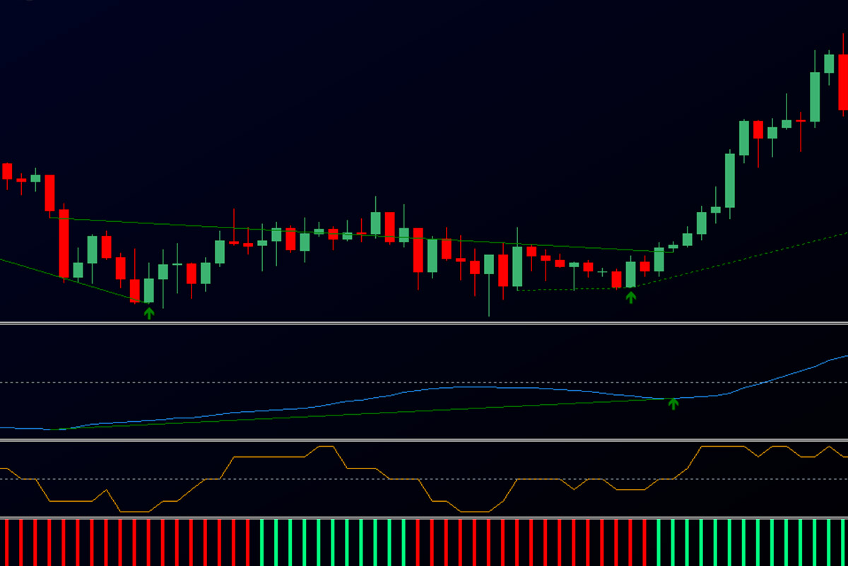 Volume Divergence Indicator for MetaTrader 4 and MetaTrader 5 OBV Divergence by alphaheim Subscribe