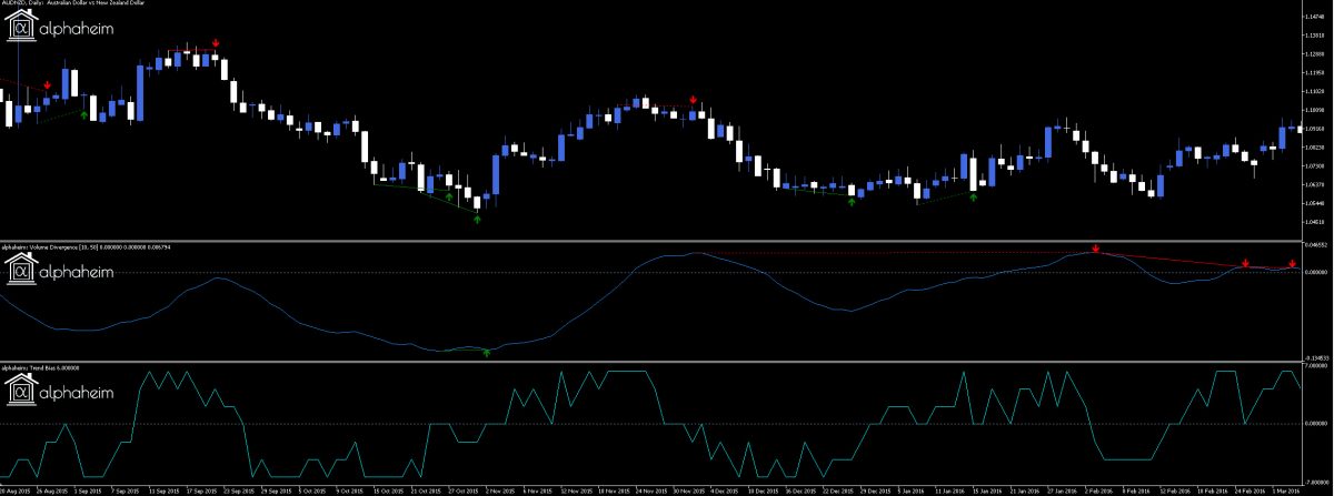 reversal-trading-patterns-and-reversal-trading-strategy-for-metatrader-4-and-metatrader-5-1-1200x447.jpg